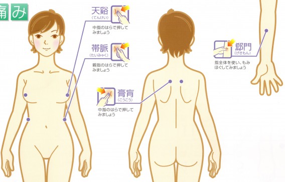 肋間 神経痛 みぞおち